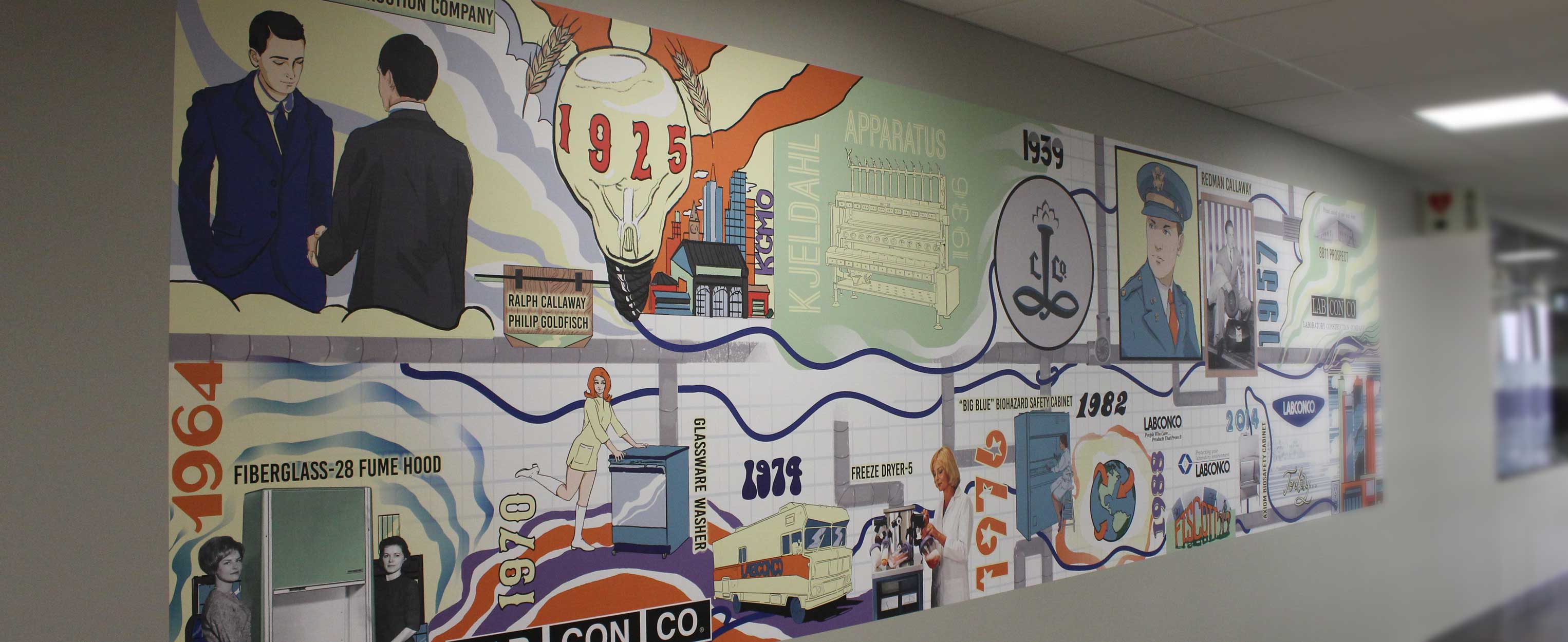 &#24517;&#23041;&#24179;&#21488;&#23448;&#32593;&#39318;&#39029;Labconco History Mural created by Jessie Green and Eien Carpenter at KCAI