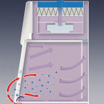 XPert Nano Enclosures